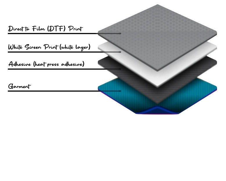 product-1