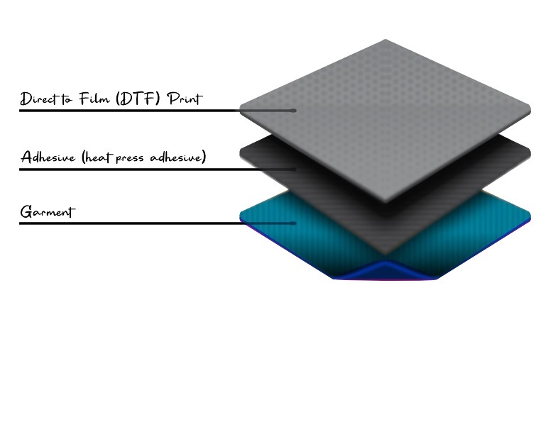 product-1